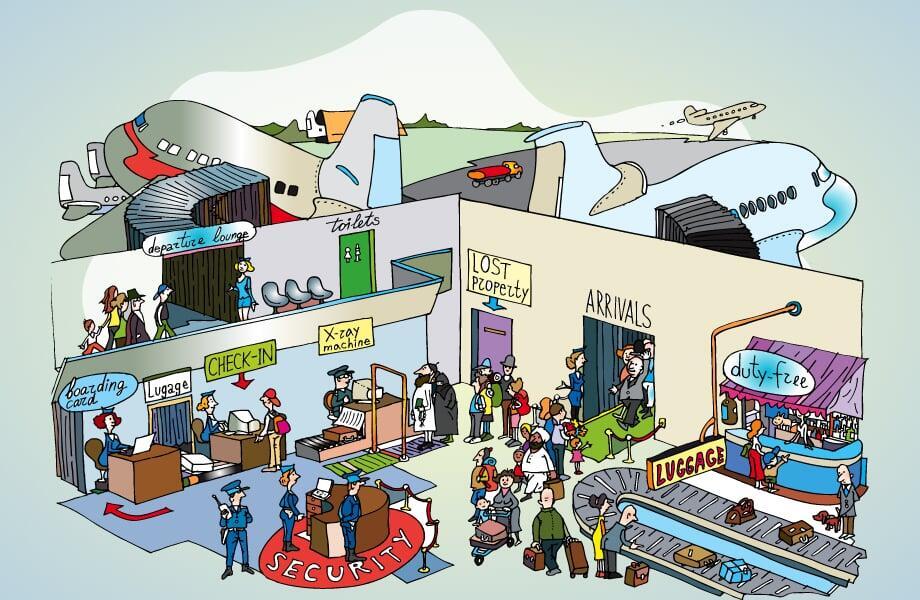 Next-Generation Automation in Airports